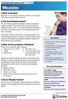 Measles FAQ