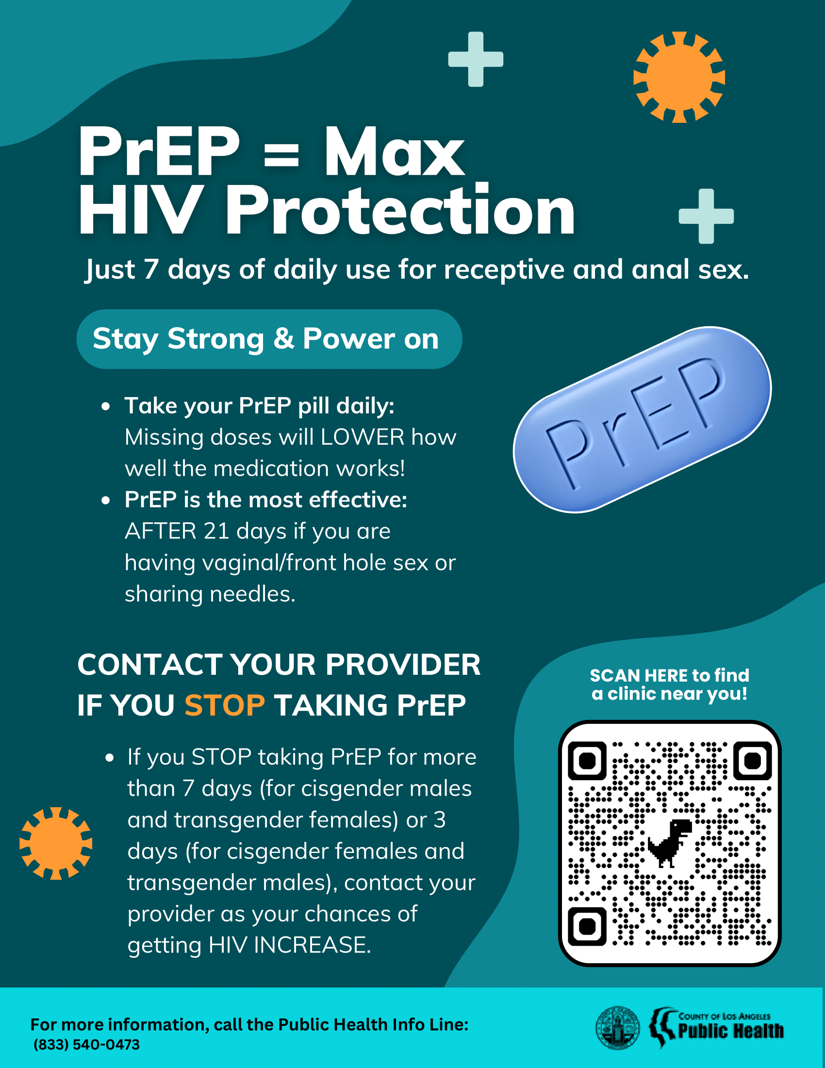 PrEP = Max HIV Prevention