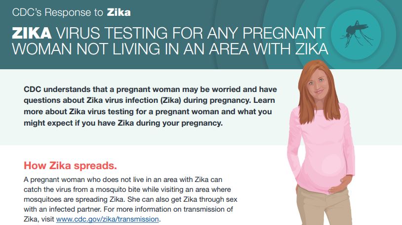 Zika virus testing for pregnant women not living in an area with Zika
