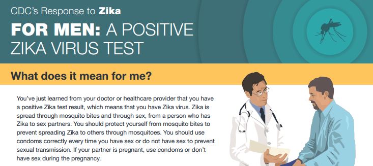 Positive Zika virus test result for men