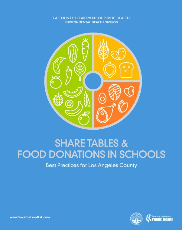 Share Tables and Food Donations in Schools