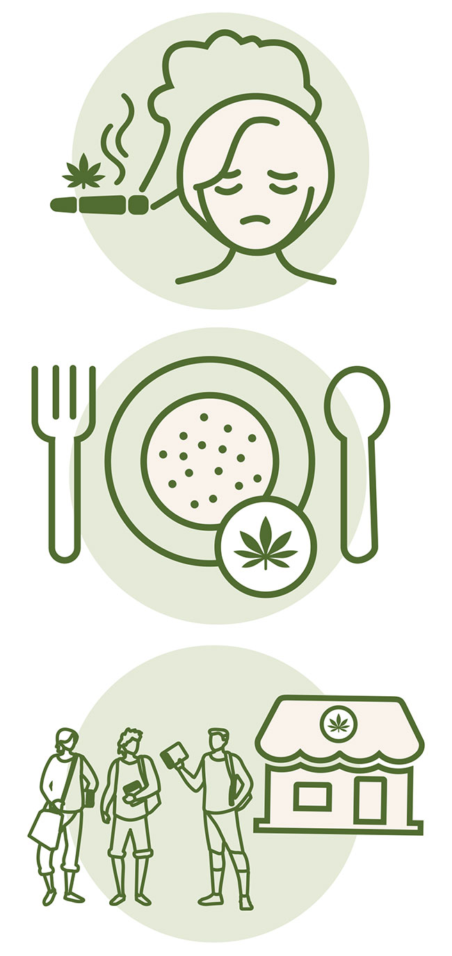 What health risks should the community know about Cannabis Café?